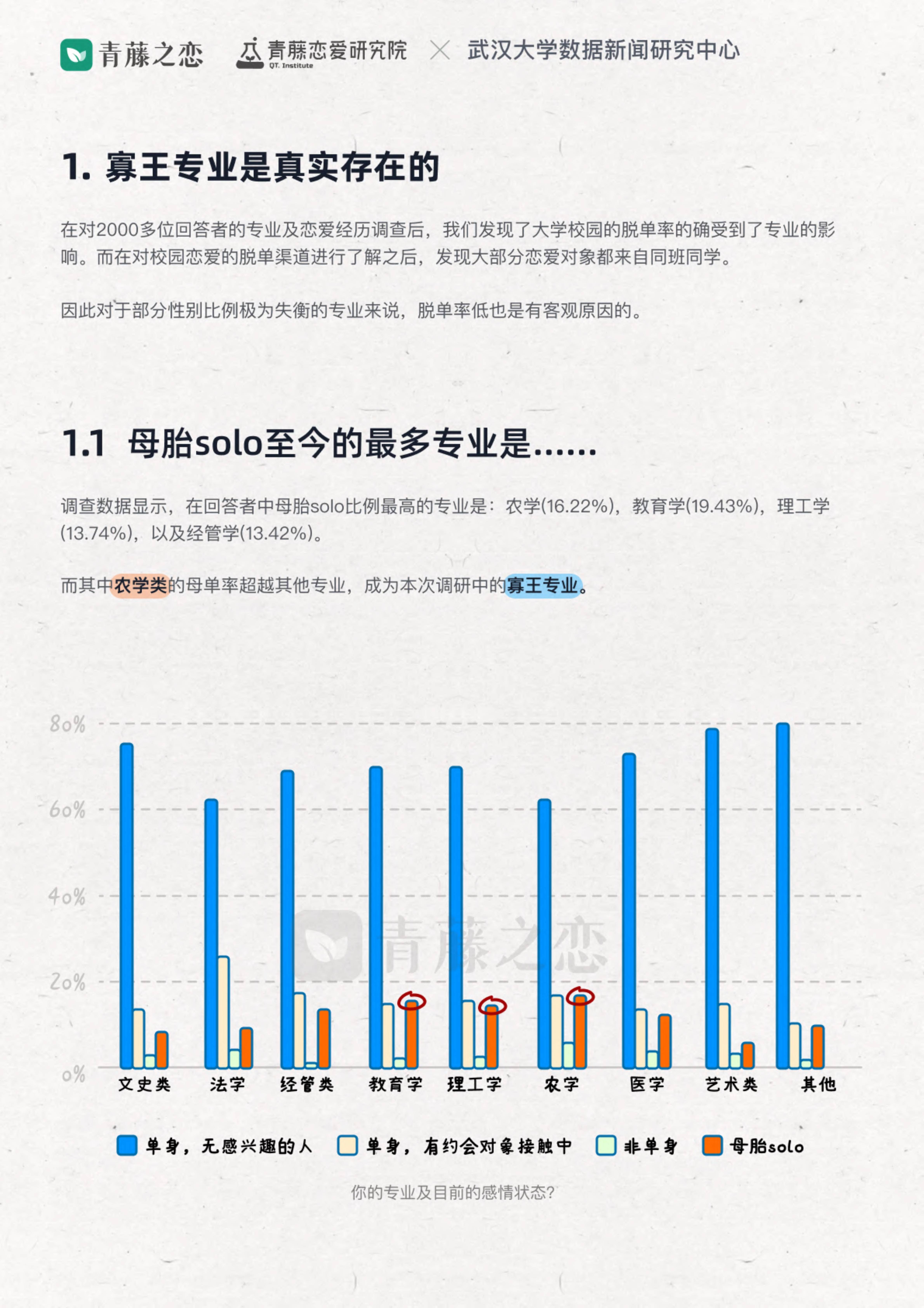 走上街頭和快樂接頭：“馬路生活節”令城市更具溫情和趣味