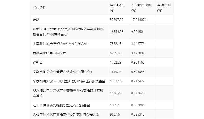 天龙电玩-天龙电玩v1.1.1