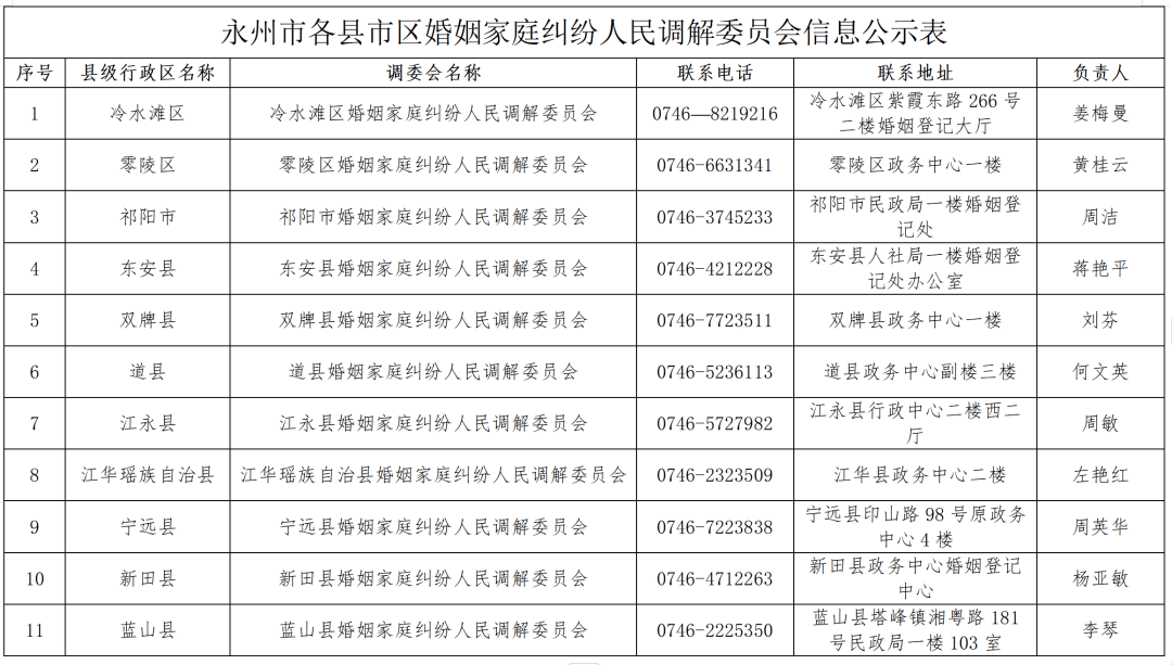 大只500平台-大只500平台v1.7.5